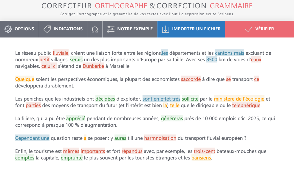 les avantages de scribens